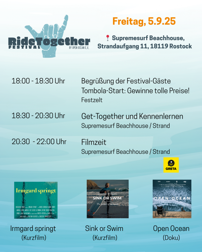 Programm am Freitag, 5.9. Ort: Supremesurf Beachhouse, Strandaufgang 11, 18119 Rostock. Start um 18:00 Uhr mit Begrüßung der Festival-Gäste und Tombola-Start, anschließendes Kennenlernen am Supremesurf Beachhouse am Strand und Filmabend ab 20:30 Uhr mit "Irmgard springt", "Sink or Swim" und "Open Ocean".